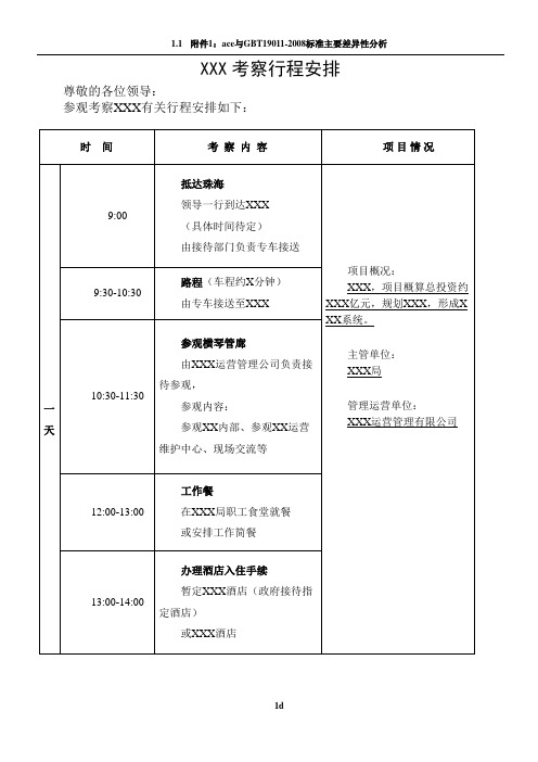 【模板】领导XXX考察行程安排表