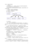 崔辉20111020专题73地貌与经济建设教学设计