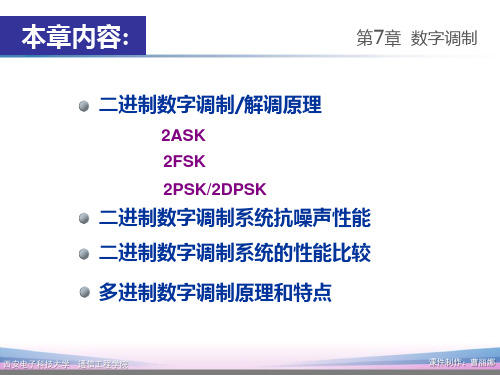 2017通信原理_第7章 数字调制