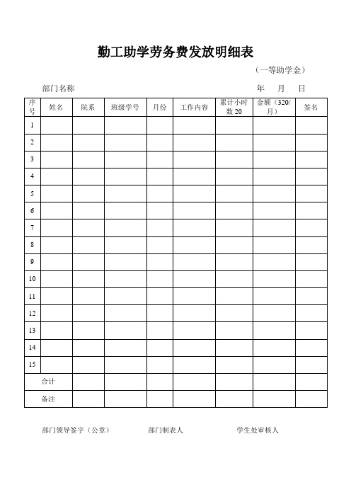 勤工助学劳务费发放明细表.doc
