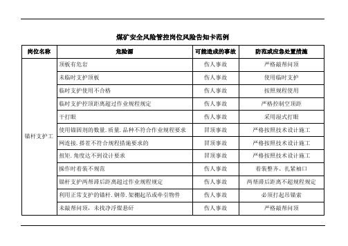 煤矿锚杆支护工岗位风险告知卡
