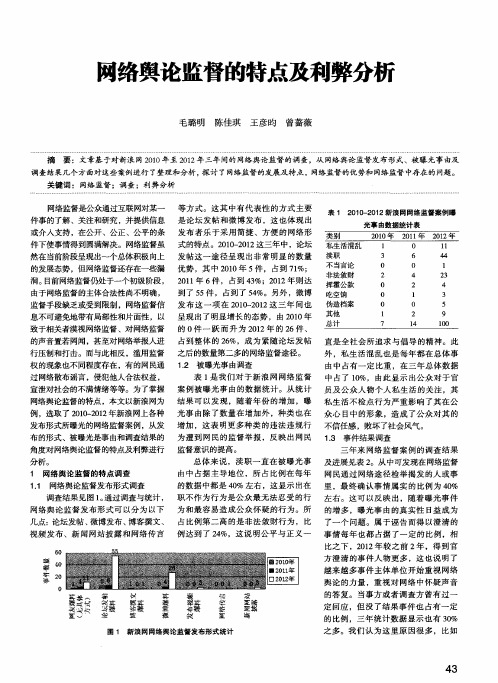 网络舆论监督的特点及利弊分析
