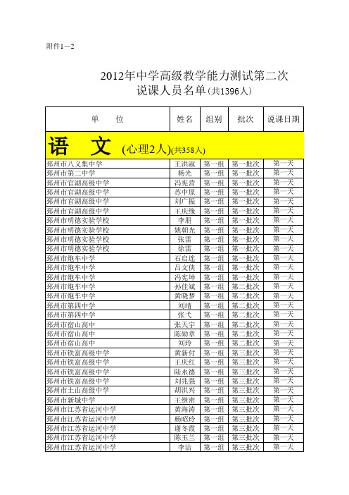 1、徐州市2012年申报中学高级教师专业技术职务教学能力