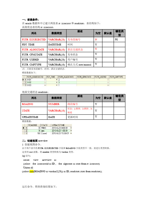 Oracle View视图创建