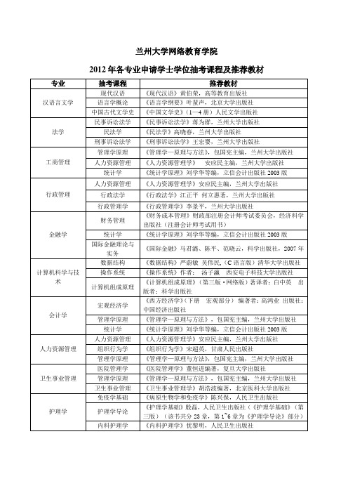 兰州大学网络教育学院