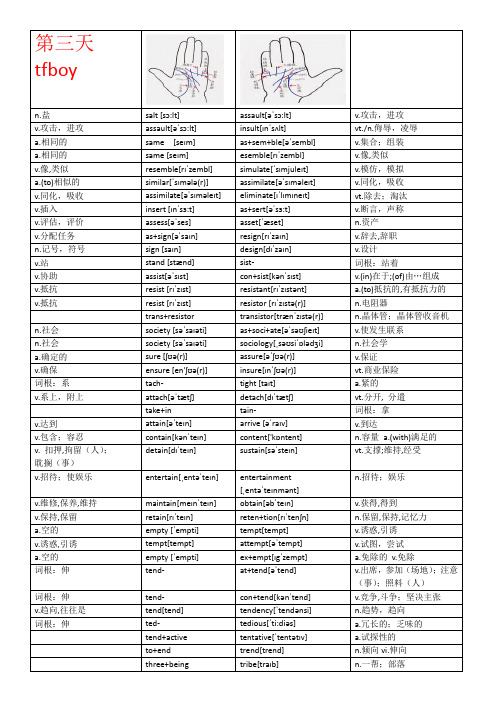 tfboy款左手右手单词对对碰1575复习秘籍003