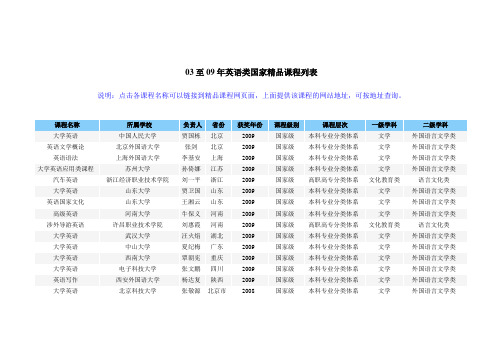 03年至09年英语类国家精品课程列表
