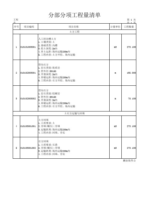 建筑工程分部分项工程量清单