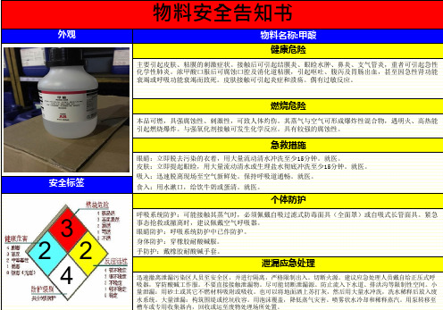 甲酸—MSDS危险化学品物料安全告知书