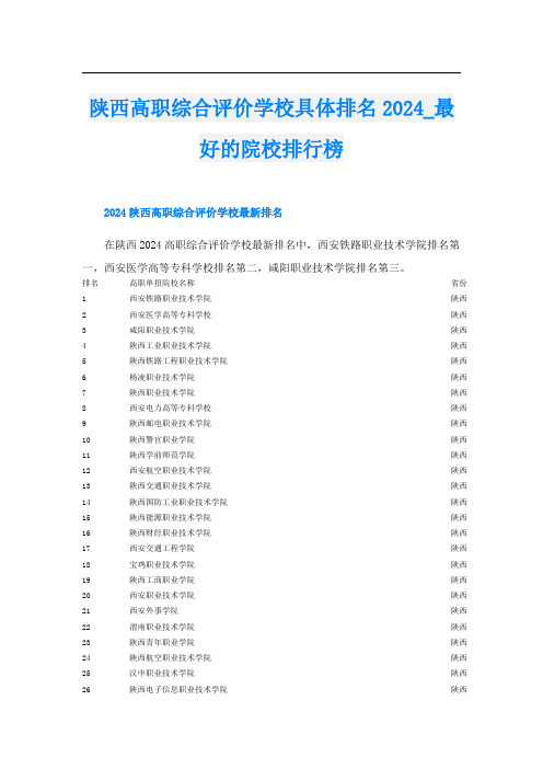 陕西高职综合评价学校具体排名2024_最好的院校排行榜