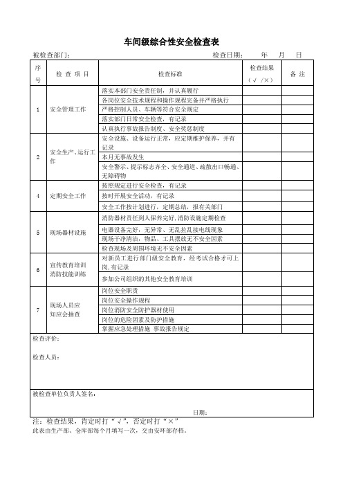 车间级综合性安全检查表