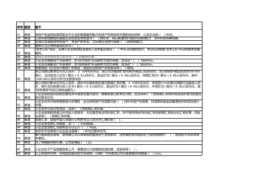 2013年会计继续教育——小企业会计准则讲解及案例分析