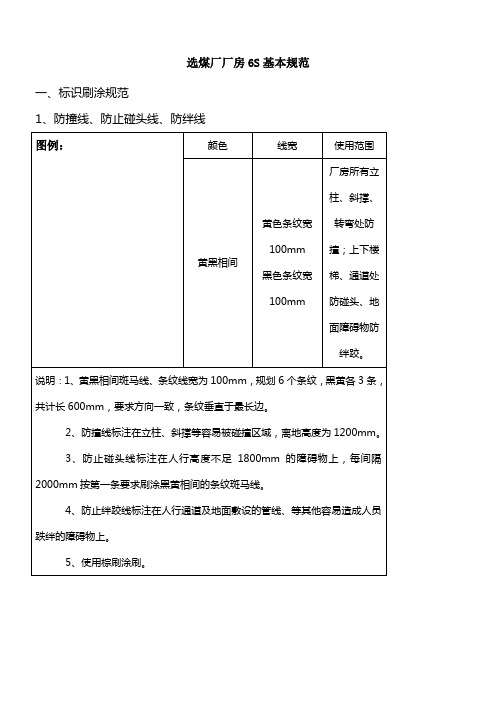 厂房护栏及管道刷漆s标准