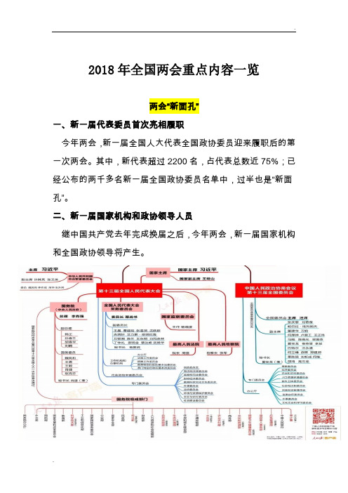 2018年全国两会内容重点文档WORD