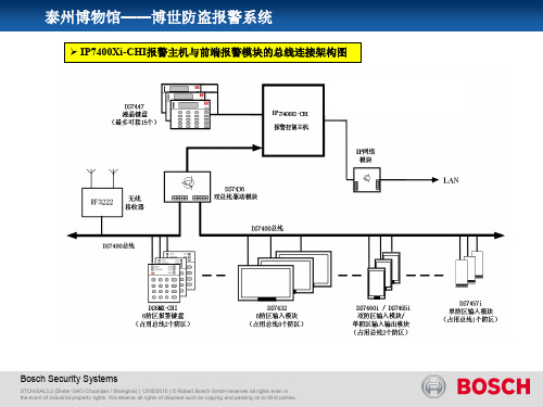 南京博物馆博世防盗报警系统