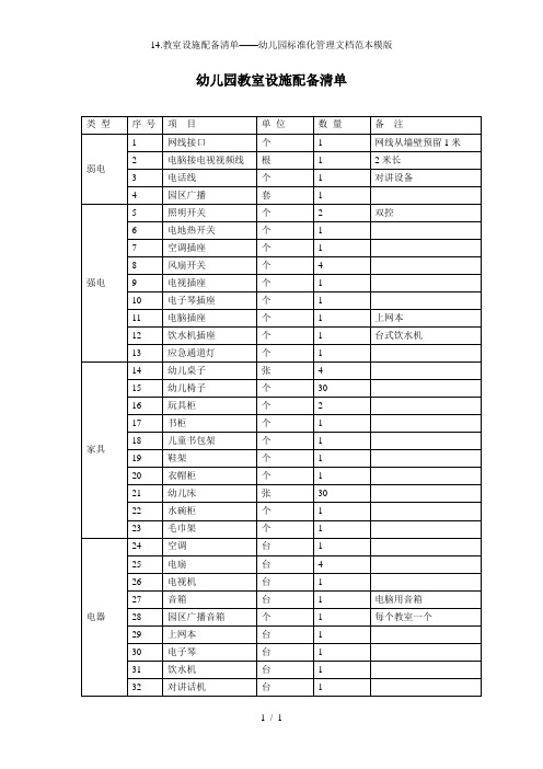14.教室设施配备清单——幼儿园标准化管理文档范本模版