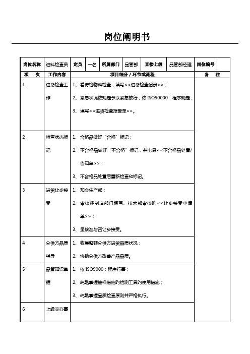 品管部进料检验员职务专项说明书