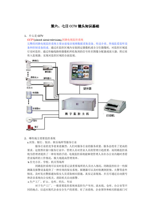 第六、七日CCTV镜头知识基础