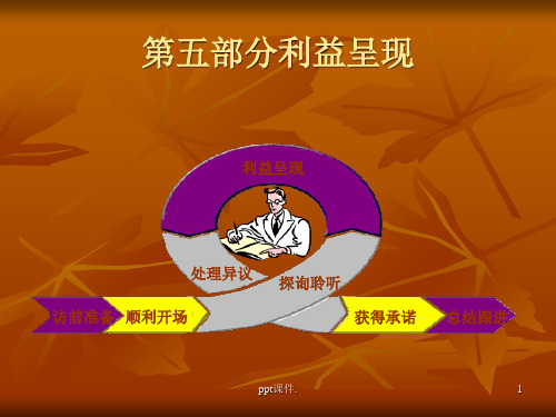 处方药医药代表培训之利益呈现精选PPT