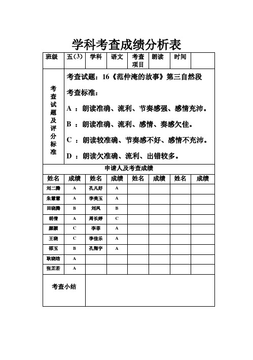 语文 学科考查成绩分析表