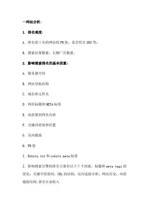 SEO优化技巧