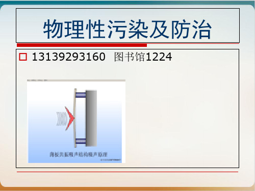 环境噪声控制工程绪论模板ppt