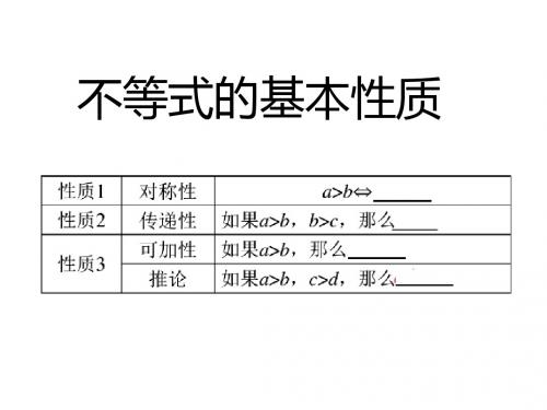 不等式的基本性质1
