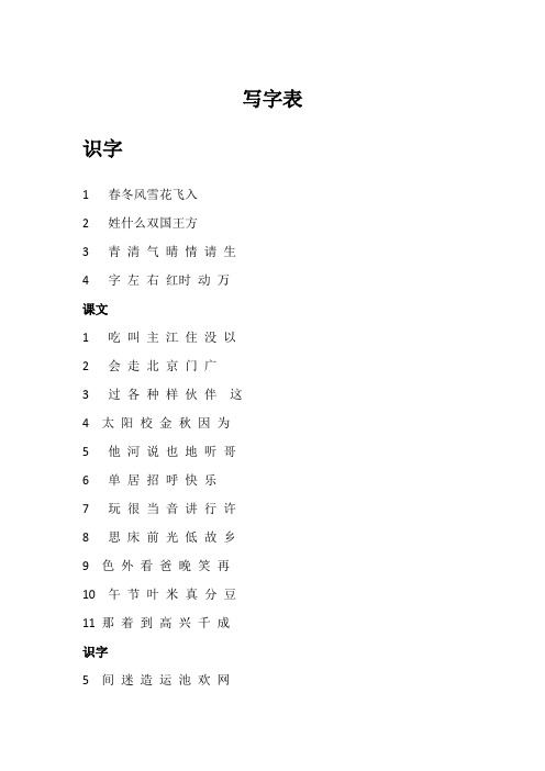 2017年新编人教版语文一年级下册写字表