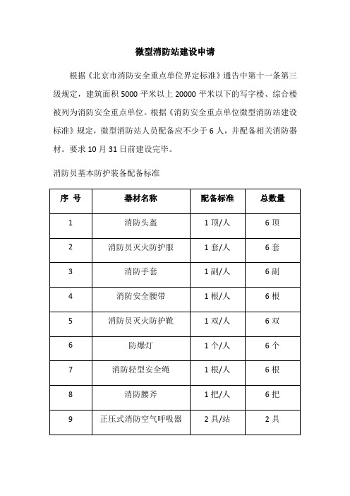微型消防站建设申请