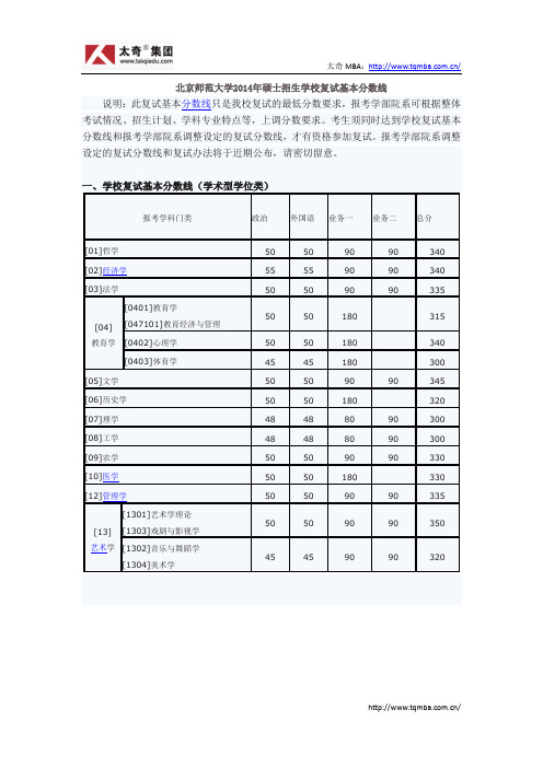 北京师范大学2014年硕士招生学校复试基本分数线