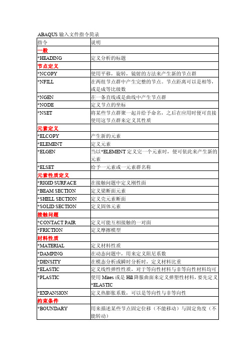 abaqusinput基本指令