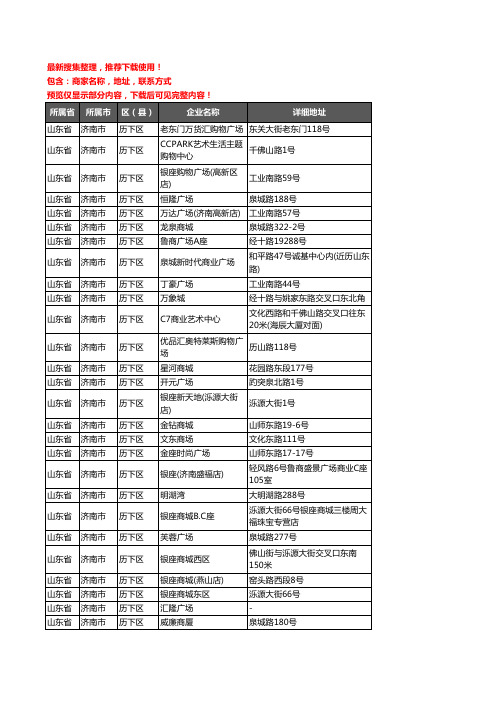 新版山东省济南市历下区商场企业公司商家户名录单联系方式地址大全52家