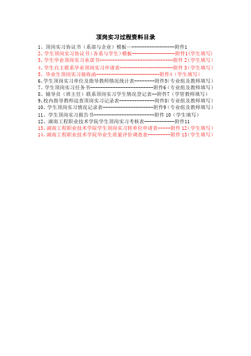 顶岗实习应交资料(补充文件)