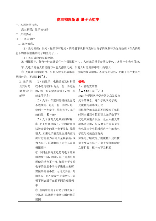 高三物理新课 量子论初步 人教版