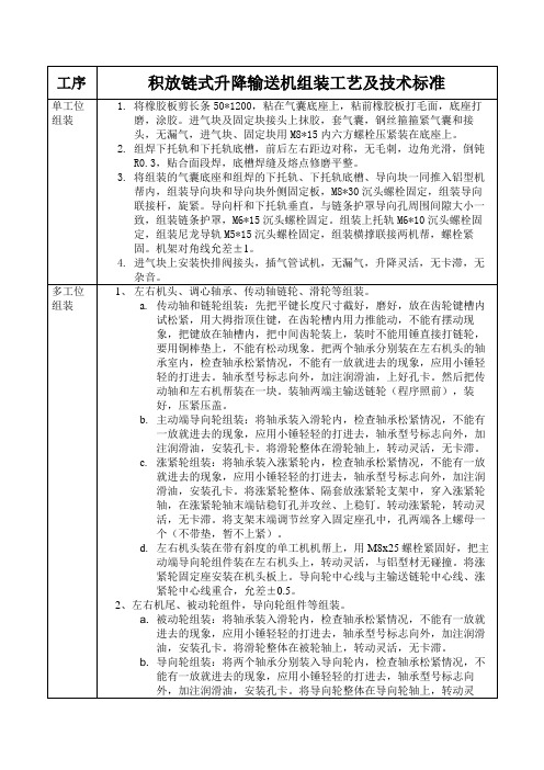 积放链式输送机组装