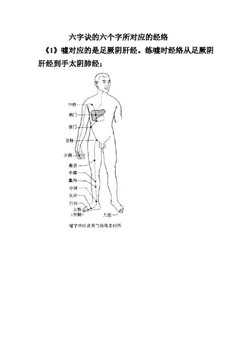 养生气功六字诀