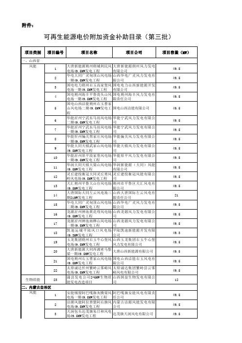 可再生能源电价附加资金补助目录(第三批)