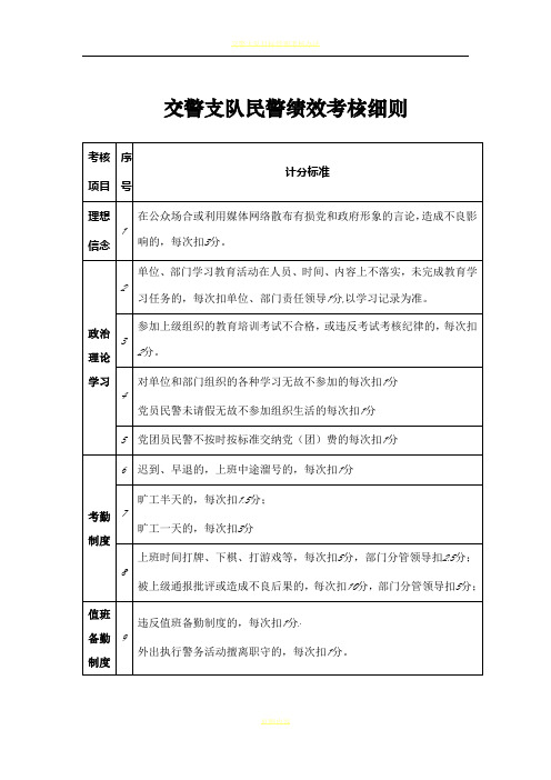 交警支队民警绩效考核细则