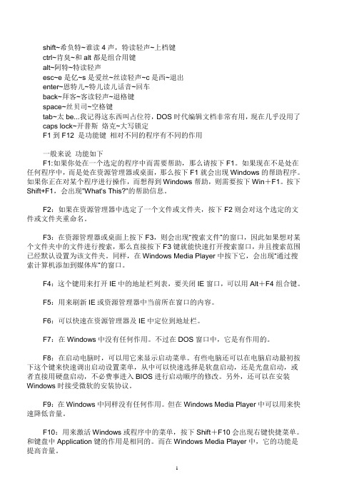 键盘英文