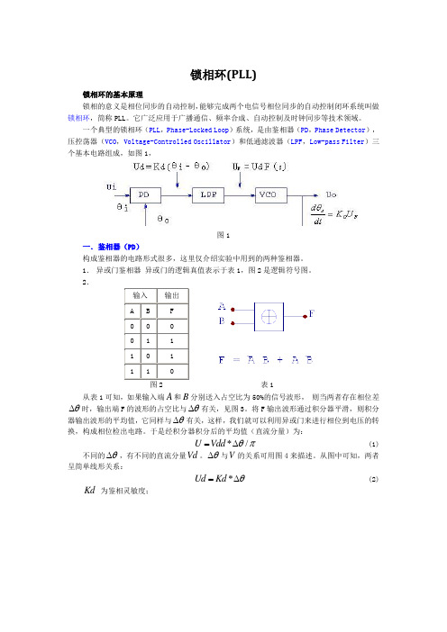 锁相环路