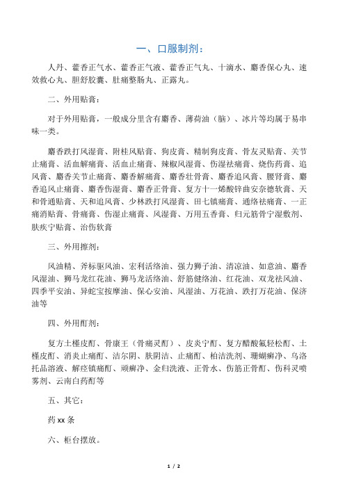 在药店药品分类陈列中易串味药