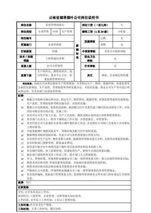 企业管理部部长岗位说明(新) (2)