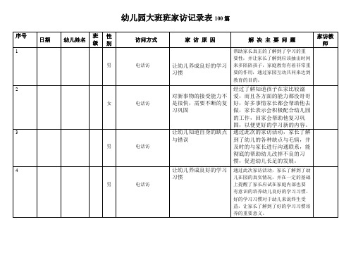 幼儿园大班班家访记录100篇