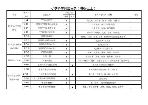 新湘科版三上全册科学实验目录
