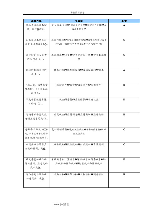 南开大学财务管理学试题