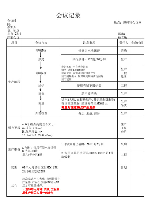 2344产前会议记录流程