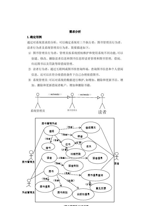 图书管理系统 (需求分析+总体设计) (面向对象)