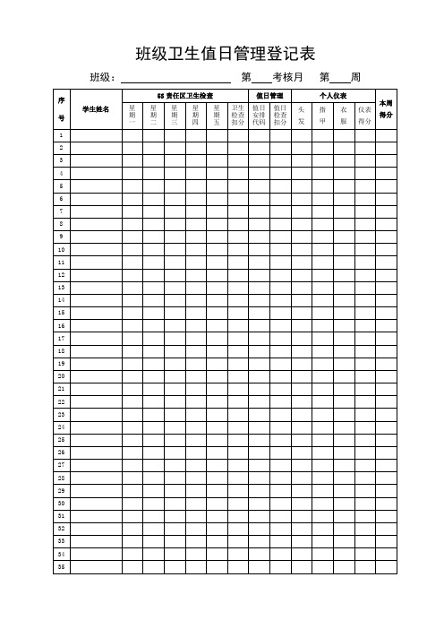 班级卫生值日管理登记表(周表)