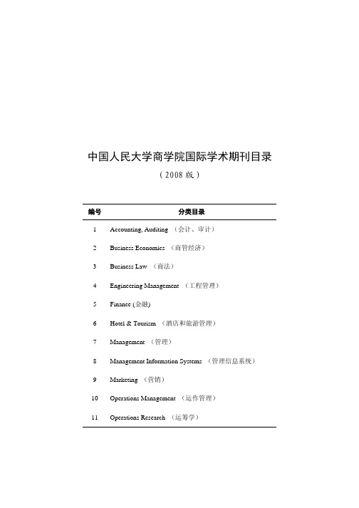 中国人民大学商学院国际学术期刊目录
