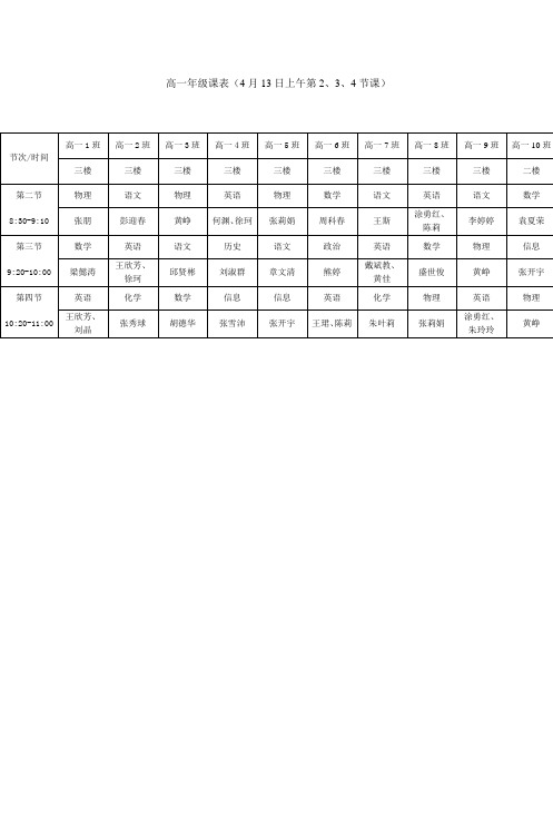 高一年级课表(4月13日上午第2、3、4节课)